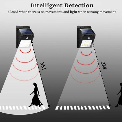 Solar Motion Sensor Light for Outdoor – 1W LED, Waterproof