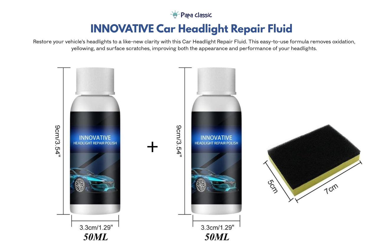 INNOVATIVE Car Headlight Repair Fluid | Scratch Remover (Pack of 2)